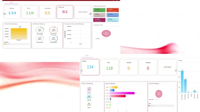 CBMS Odoo Hospital Management Software HMS GBT