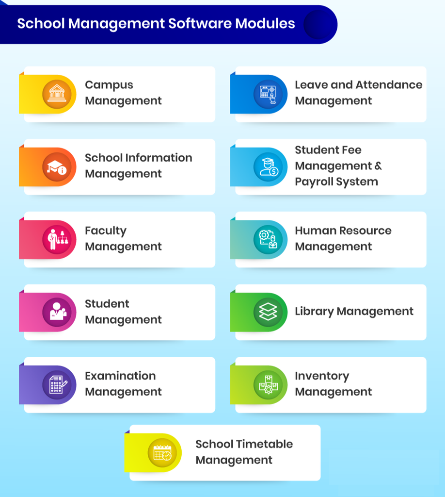 CBMS Odoo Education School Management Software EDUSMS