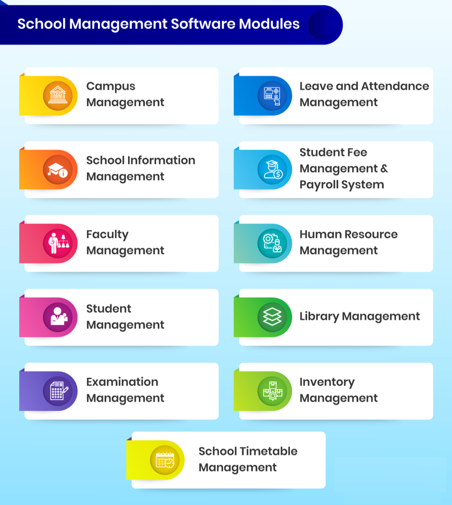 CBMS Odoo School Management Software ERP