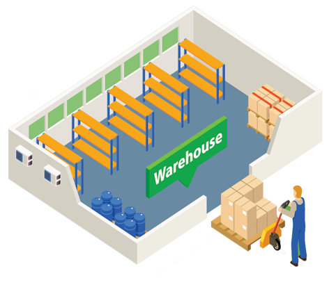 CBMS Odoo Inter Company Transfer